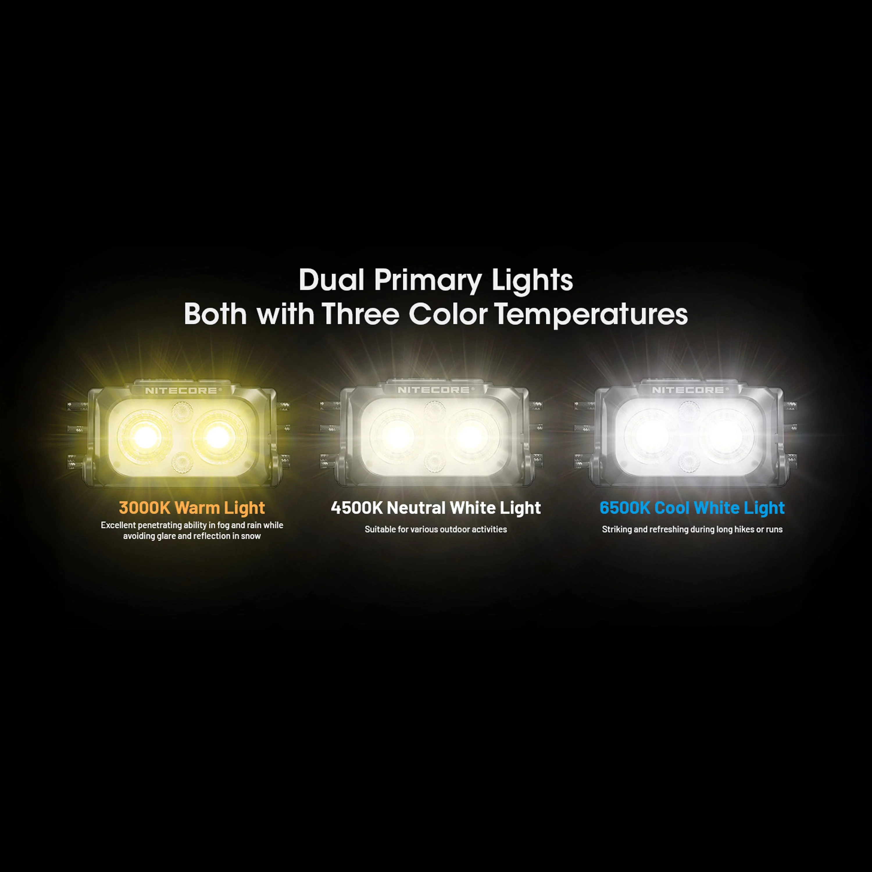Nitecore NU25 MCT UL - Image 7